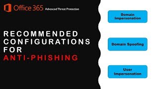 Recommended Configurations for ATP Anti Phishing  Protect against Advanced Phishing [upl. by Crelin320]