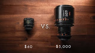 HELIOS 442 vs VAZEN Anamorphic Do They Match [upl. by Fulviah]