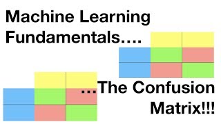 Machine Learning Fundamentals The Confusion Matrix [upl. by Ube]