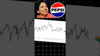 PepsiCo share chart  Indra nooyi CEO of PepsiCo billionaire stock warrenbuffett pepsi [upl. by Nwahsid]