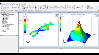 Ansys Electronics HFSS Tutorial Parametric Twisted Conductors [upl. by Esinev758]