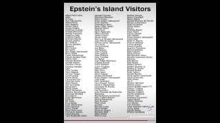 The Epstein Island Visitors Full List [upl. by Outhe641]