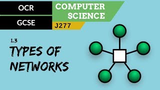 23 OCR GCSE J277 13 Types of networks [upl. by Lertsek]