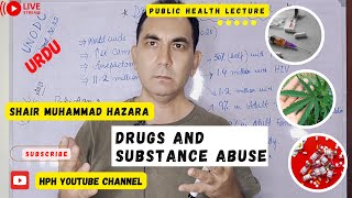 quotDrug Abuse amp IDU Users The Link Between HIV HCV amp Substance Usequot Urdu version [upl. by Fredella]