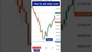 How to set stop loss  how to set stop loss  limit order priceaction technicalanalysis shorts [upl. by Shulamith]