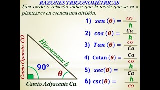 RAZONES TRIGONOMETRICAS SENO COSENO TANGENTE COTANGENTE SECANTE Y COSECANTE [upl. by Haraj]