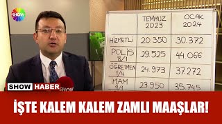 Memurların zamlı maaşı belli oldu [upl. by Suillenroc]