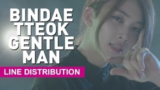 Line Distribution SEVENTEEN  Bindaetteok Gentleman 빈대떡 신사 [upl. by Hayyikaz428]