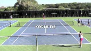 miranda poile tennis match play videom4v [upl. by Alahsal14]