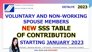 2023 SSS Voluntary and Non Working Spouse Members Contribution  JheanneAverion [upl. by Hutchins]