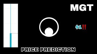 MGT COIN TO THE MOON‼️ MOONGATE PRICE PREDICTION 1 IS REAL‼️ NEW BITGET LISTING MOONGATE CRYPTO [upl. by Nylatsyrk]