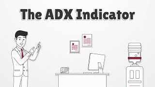 The ADX Indicator The Best Settings for Profitability Backtested with 5000 Years of Data [upl. by Esihcoc924]