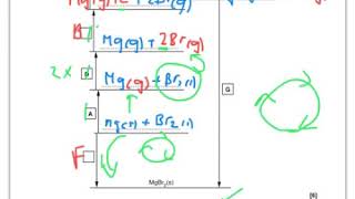 F325 Equilibria Energetics and Elements June 2017 Q13 from wwwChemistryTuitionNet [upl. by Shwalb]