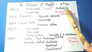 Summary of The Duchess of Malfi in hindi [upl. by Aiekam]