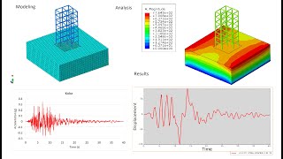 Advanced ABAQUS 2024InDepth Earthquake Analysis of Steel Structures with SoilStructure Interaction [upl. by Nahgem227]