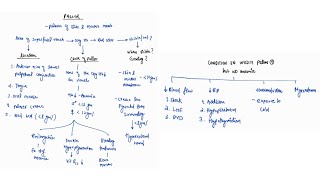 PALLOR  GENERAL EXAMINATION  MEDICINE PRACTICAL  VIVA  4TH PROFF  MBBS [upl. by Kelula]