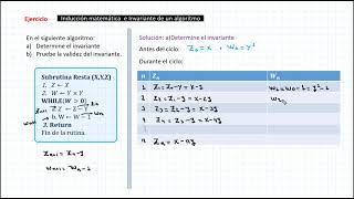 Encontrar la invariante del algoritmo de la subrutina [upl. by Hoashis162]