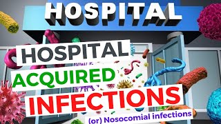 Hospital Acquired Infections Nosocomial Infections  UTI CLABSI HAP and SSI  Made Easy [upl. by North]