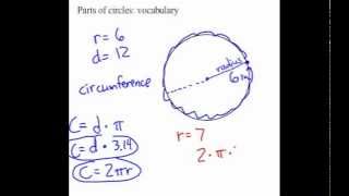 How to Calculate the Circumference of a Circle [upl. by Blythe]