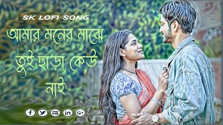 Amar Moner Majhe Tui Chara Keu Nai  Samz Vai Afran Nisho Mehazabien  Bangla Song 2014 sofi song [upl. by Adnomar]