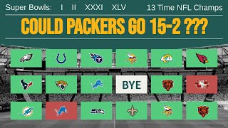 PREDICTING The Packers 2024 NFL Season [upl. by Ardnuahsal]