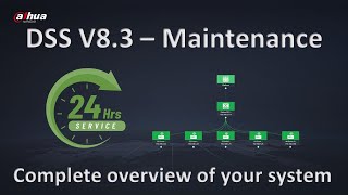 DSS 83  Maintenance center Network topology Alert center [upl. by Berkman]