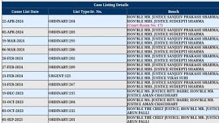 Cet GROUP56 amp 57 SocioEconomic Criteria Marks Court Case मे 22 April को क्या होगा [upl. by Artcele]