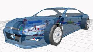 SIMPACK Multibody Simulation MBS  Driveline  Drivetrain Shuffle [upl. by Divadnahtanoj]