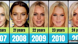 Lindsay Lohan from 1998 to 2023 [upl. by Susi]