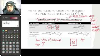 Part 1 Design of Torsion Reinforcement  NSCP 2015 and ACI 31814M  Introduction and Concepts [upl. by Ayerf477]