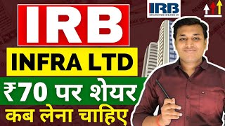 IRB INFRA  क्या करें  IRB Infra Share Latest News  IRB Infra Share Target  IRB Infra Share News [upl. by Sidwel152]