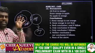 syllogism some not case chiranjeevi academy ananthapur 9490000406 [upl. by Ynnelg]