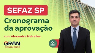 Concurso SEFAZ SP  Cronograma da aprovação Com Alexandre Meirelles [upl. by Nauqaj]