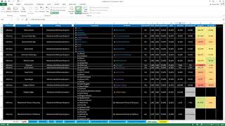 Neverwinter Masterwork sheet 32  LANGUAGES [upl. by Ifok]