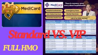 Medicard Full HMO explained by Rica Bautista [upl. by Bond]