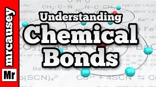 Chemical Bonding Covalent Bonds and Ionic Bonds [upl. by Esinert877]