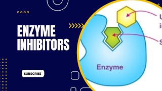 Enzyme inhibitors l types of enzyme inhibitors l 1styear biology l enzymes [upl. by Enilekcaj]