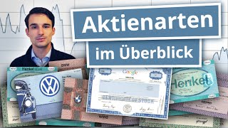 Aktienarten einfach erklärt Vorzugsaktie Stammaktie etc  Finanzlexikon [upl. by Wickman]