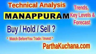 Technical Analysis of Manappuram Finance Is a Reversal Coming NSE Stocks [upl. by Mansoor686]