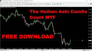 The Heiken Ashi Candle Count MTF FREE DOWNLOAD [upl. by Sidalg]