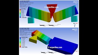 Charpy and Izod impact tests on steel with Johnson  Cook parameters ANSYS Explicit Dynamics [upl. by Obau]