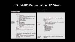 ACR US LI RADS for Screening and Surveillance in HCC by Aya Kamaya MD SD [upl. by Yeslaehc]