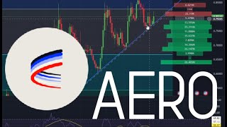 AERODROME FINANCE AERO SHORT TERM VOLUME CRASH OR MOON [upl. by Brigida]