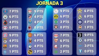 RESULTADOS y TABLA DE POSICIONES en CADA GRUPO Jornada 3 CHAMPIONS LEAGUE 20212022 [upl. by Nan257]