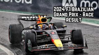 Unbelievable Verstappens INSANE Epic Comeback at Brasil 2024 Brazilian Race F1 [upl. by Mikes]