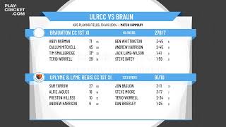 Uplyme amp Lyme Regis CC 1st XI v Braunton CC 1st XI [upl. by Kyte]