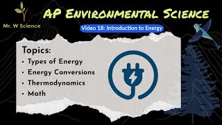 Video 18 Introduction to Energy APES Unit 6  Energy Resources and Consumption [upl. by Malachy]