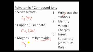 Chemical Nomenclature Part 3 [upl. by Lance]