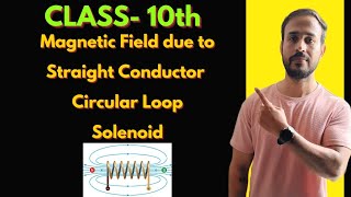 Solenoid  Magnetic field due to circular loop  Class 10  cbse  icse [upl. by Arej691]