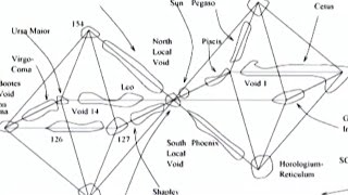 A Geometria do Universo [upl. by Annoel]